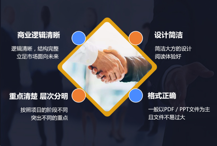 节日促销宣传、新店开业、年会、商业活动策划营销执行、落地方案策划撰写