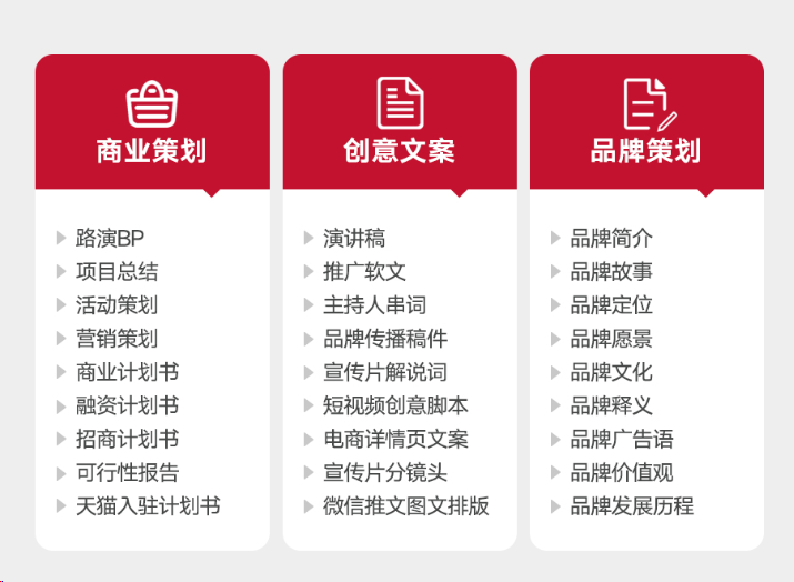 品牌策划文案、企业品牌故事、品牌简介、品牌愿景、价值观、理念释义